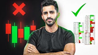 Stop trading Candlestick charts Do this instead [upl. by Gib]