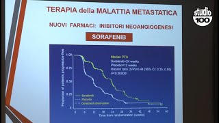 Oncologia urologica sabato scorso un convegno internazionale a Taranto [upl. by Stanford215]