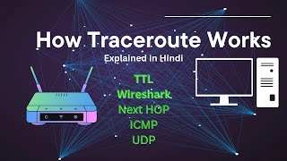 How Tracert  Traceroute Command Works explained in Hindi [upl. by Reivaz]