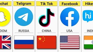 Social Media App In Different Countries [upl. by Suertemed841]