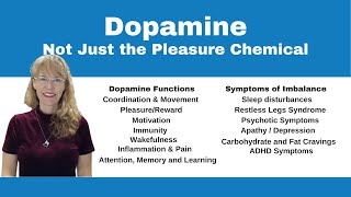 Antipsychotics Dopaminergic Pathways and Advanced Mechanisms [upl. by Dustman510]