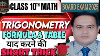 Trigonometry  FormulasTable Trick  Master Trigonometric Problems in Minutes with These Shortcuts [upl. by Joselow120]