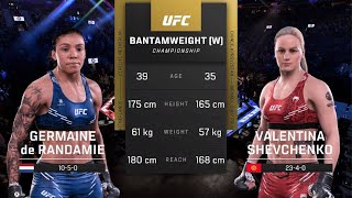 Epic Showdown Germaine de Randamie vs Valentina Shevchenko  UFC 5 [upl. by Olnton235]