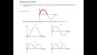 Kinematics  Part 1  AS Level Physics  Topical P1 MCQs [upl. by Whitten]