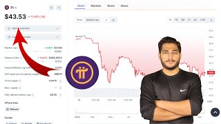 How To Sell Pi Coin  How To Withdrawal Pi Coins From Pi App  Pi Network Price Details [upl. by Dulcinea]