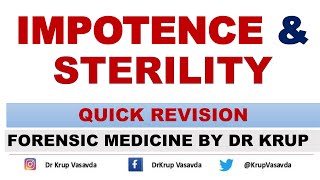 Impotence and Sterility  Dr Krup Vasavda [upl. by Anceline]