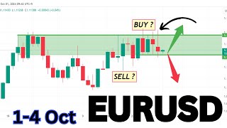 EUR USD Analysis Today  EURUSD Trading  Eurusd Today Analysis [upl. by Amanda]