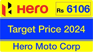 Hero MotoCorp Share Target Price  Hero MotoCorp Share Price [upl. by Drol245]