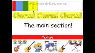 Learn Popular Music Song Structure [upl. by Xerxes]