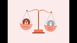 What Influence do Political Parties Have on Antidemocratic Trends [upl. by Aurlie]