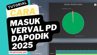 PANDUAN MASUK VERVAL PD DAPODIK 2025 SERTA CONTOH PENGGUNAANNYA [upl. by Serdna102]