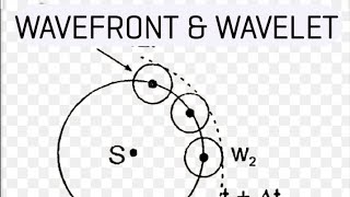 WAVEFRONT amp WAVELET  WAVE OPTICS  CLASS 12th PHYSICS [upl. by Hutchinson]