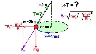 Physics 6 Newtons Second Law and Circular Motion 3 of 10 Pendulum Circular Motion [upl. by Leiahtan]