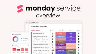 monday Service overview  mondaycom tutorials [upl. by Maia]