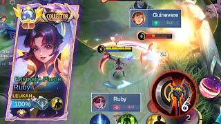 NERFED RUBY VS BUFFED GUINEVERE WHO WINS😱 BEST RUBY BUILD AND ROTATION 2024 [upl. by Sidoon]