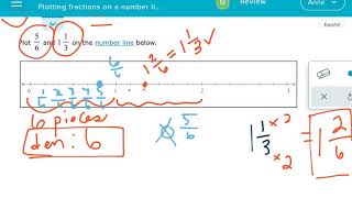 Plotting Fractions on a Number Line [upl. by Asseral497]