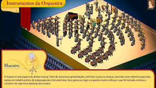 Os instrumentos de uma Orquestra  Por dentro da Orquestra [upl. by Birmingham]