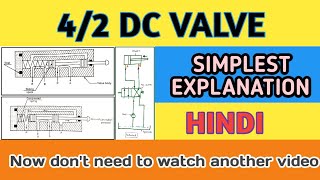 4 2 DIRECTION CONTROL VALVE IN HINDI [upl. by Wallache213]