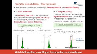 Webinar Recording Overview of spectral analysis methods Teaser [upl. by Akyssej998]