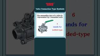 Valve Connection type symbols [upl. by Eelyme]