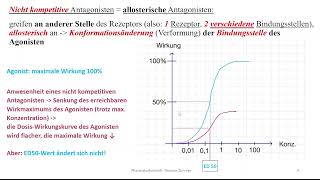 Pharmakologie  Pharmakodynamik 1 Einführung Agonisten Arten von Antagonisten und Rezeptoren [upl. by Ennovart]