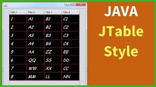 Java JTable Style In NetBeans  with source code [upl. by Aihtibat]