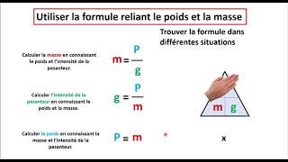 Mécanique  Épisode 9 Utilisation de la formule reliant le poids et la masse 3ème [upl. by Noemis]