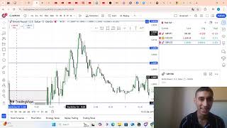 Trading course 2025 Order BlocksTN [upl. by Ochs]