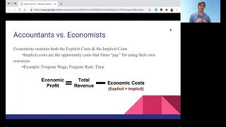 AP Microeconomics  Types of Profit  quotFlipped Classroomquot [upl. by Corrianne]