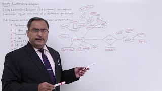 DBMS  Entity Relationship Diagram [upl. by Bernardo]