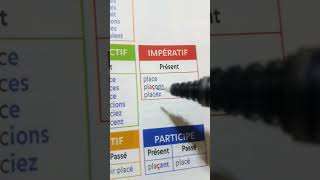 Placer à limpératif conjugaisonlefrancais francophonefrancais maroclanguefrancaise [upl. by Toshiko759]