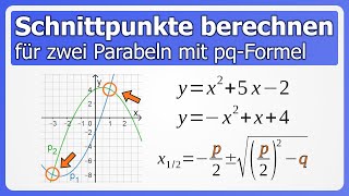 Schnittpunkte von zwei Parabeln berechnen feat pqFormel [upl. by Chryste988]