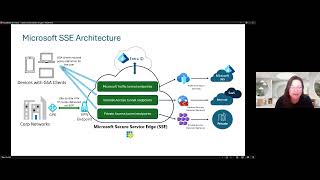 425 Show  Microsoft’s Solution for SSE to Integrate Your Network amp Identity Security [upl. by Ardekal]