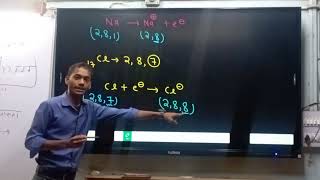 class11 ionic bond❤chapterChemical bonding 🥰physical chemistry🥰 jac❤cbse board🥰basic to advance [upl. by Ridan]