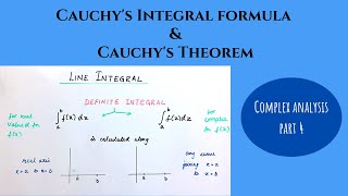 Cauchys Integral formula  Cauchys Theorem  EXAMPLES [upl. by Anerys]