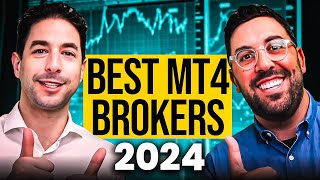 Best MT4 Forex Brokers 2024 [upl. by Wexler945]