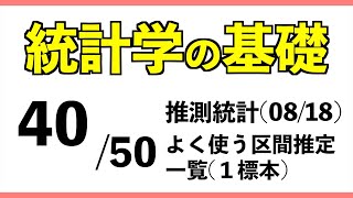 統計4050 よく使う区間推定 一覧1標本【統計学の基礎】 [upl. by Primrosa]