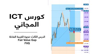 الدرس الثالث  شرح ICT Fair Value Gap كورس ict المجاني fvg شرح فجوة القيمة العادلةفير فاليو جاب [upl. by Orling113]