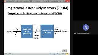 DAY 27INTRODUCTION TO PROM PLA amp PAL IMPLEMENTATION OF BOOLEAN FUNCTION USING PROM23 10 2020 [upl. by Erena119]