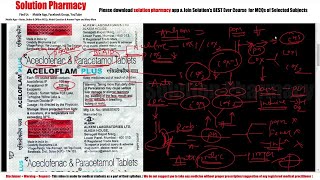 Aceloflam Plus Tablet  Aceclofenac  Paracetamol Tablet  Pharmacology of NSAIDs [upl. by Warren]