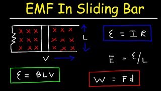 Induced EMF In Moving Conductor Sliding Bar Generator  Faradays Law of Electromagnetic Induction [upl. by Reinald]