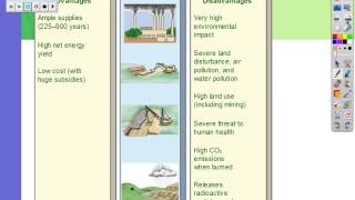 Non Renewable Energy 2014 NEW Part 2 [upl. by Nickles244]