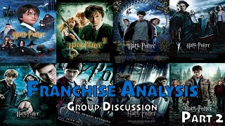 A Harry Potter Retrospective  Part 2 Movies 58 [upl. by Yhcir]