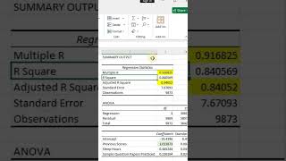 R and Adjusted R Squared  Statistical parameters of Multiple Regression simply explained [upl. by Alehc]