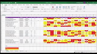 FPL transfer planner basic tutorial  Excel [upl. by Xuaeb]