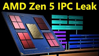 AMD Zen 5 IPC Leak Performance Release Date Intel Arrow Lake Competitiveness [upl. by Lara890]