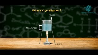 What is Crystallisation [upl. by Antipus]