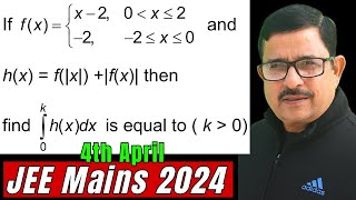 Transformation of Graphs Question  JEE Mains 2024 Maths  Functions JEE Mains PYQ [upl. by Vasily]