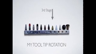 Top PDR Screw On Tool Tips [upl. by Castara]