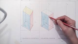Assonometria monometrica isometrica e cavaliera di parallelepipedo Seconda parte [upl. by Meredeth814]